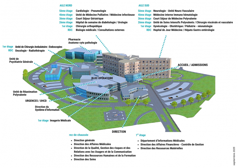 Plan 3D  site Vincent de Paul sept 2025.jpg