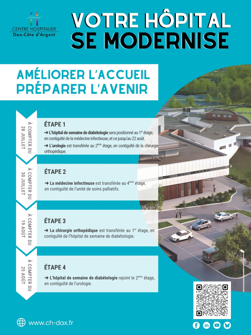 Roll up - votre hôpital se modernise (150 × 200 cm).jpg