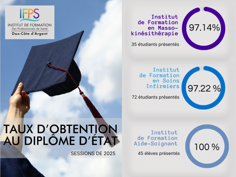 Les chiffres de l'IFPS - Qualit&eacute;.jpg